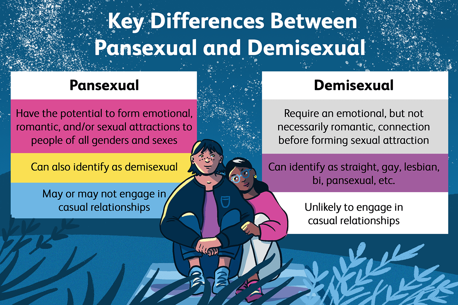 Tulisa revela que es demisexual: ¿qué significa este término?